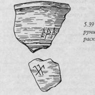Скандинавские и славянские руны: значение, описание и толкование Изображение славянских рун и их значение