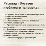 Гадание онлайн «Его планы на отношения со мной