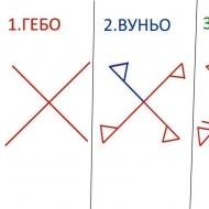 Проверенные руны для исполнения желаний Рун став отпадает желание колдовать